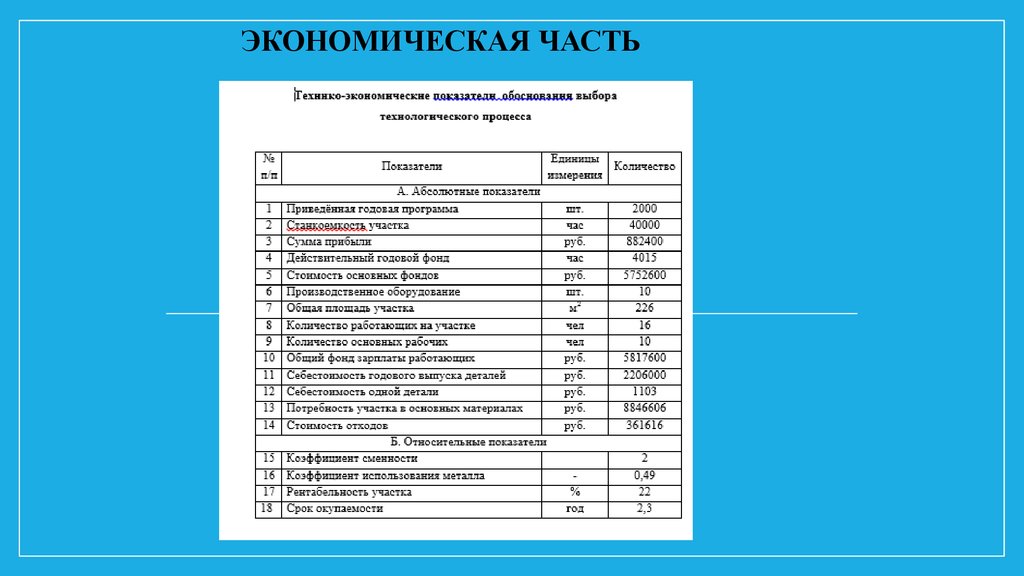 План токаря сканворд 5