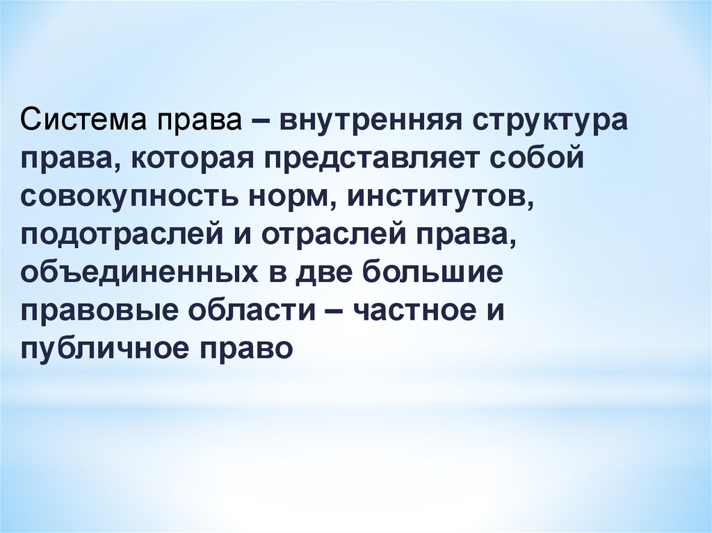 Право представляет собой. Внутренняя структура права представляющая собой совокупность норм. Явление права.