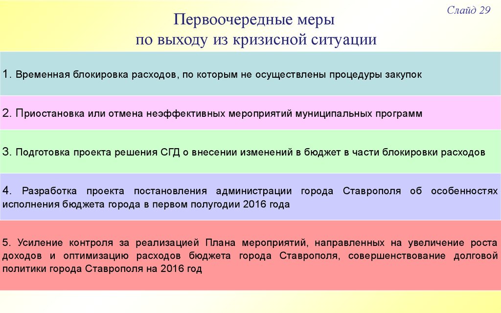 Выход из ситуаций которые. План выхода из кризисной ситуации. Меры по выходу из кризиса. Памятка по выходу из кризисной ситуации. Первоочередные.