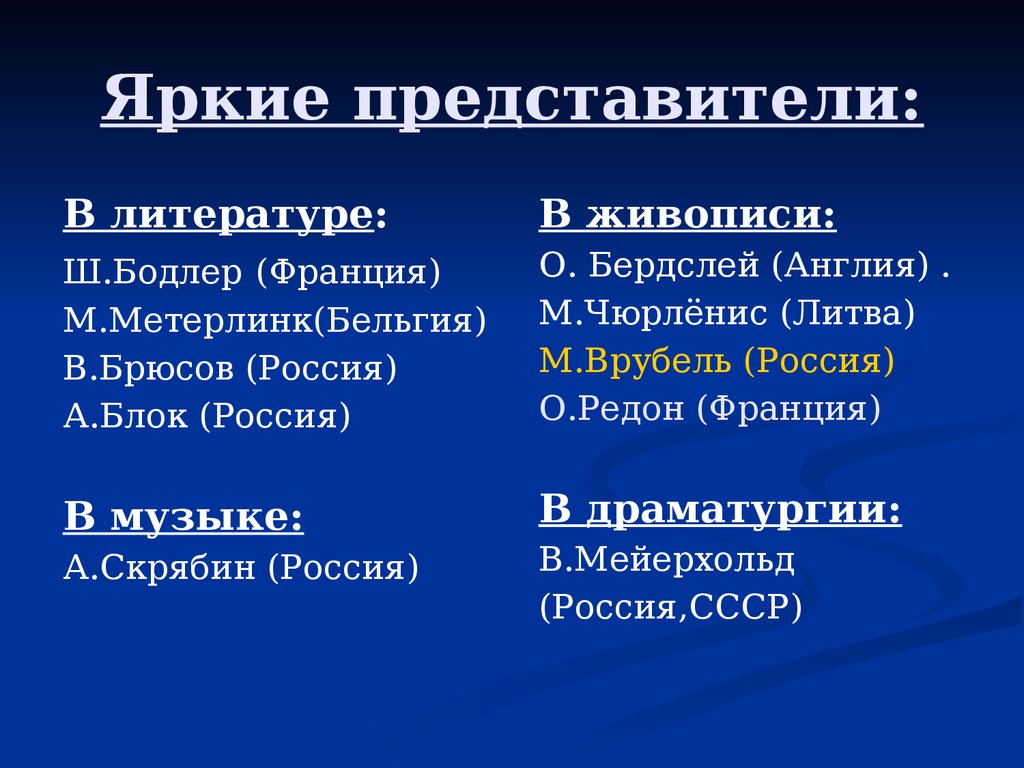 Яркие представители. Яркие представители литературы. Яркие представители жанра. Оперское движения яркие представители.