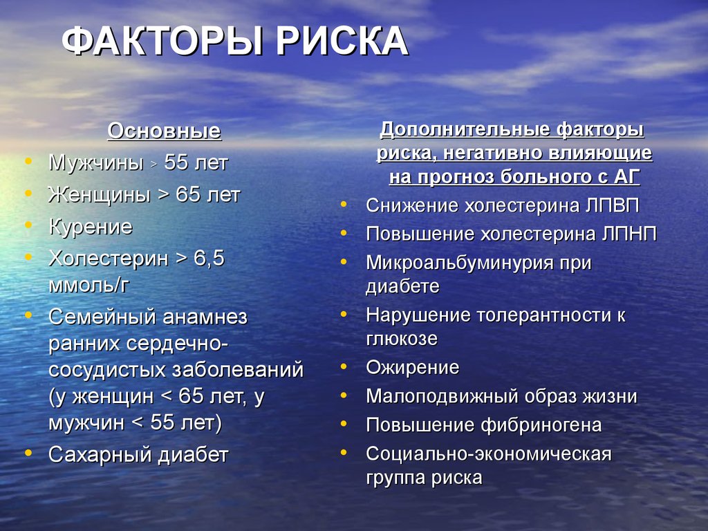 Факторы артериальной гипертензии. Основной фактор риска гипертонической болезни. Факторы риска ГБ. Факторы риска при АГ. Основные факторы риска артериальной гипертонии.