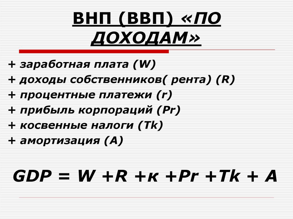 Национальный продукт. ВНП по доходам формула. Формула валового национального продукта. Формула расчета ВНП по доходам. Формула расчета ВВП распределительным методом по доходам.