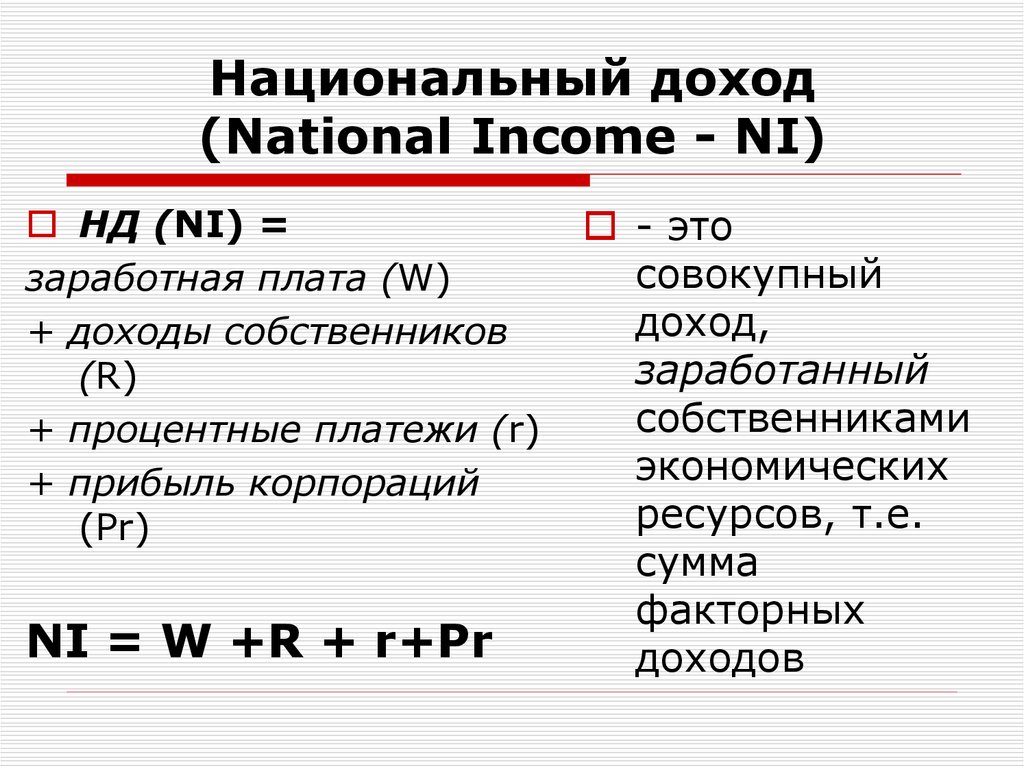 Модель национального дохода