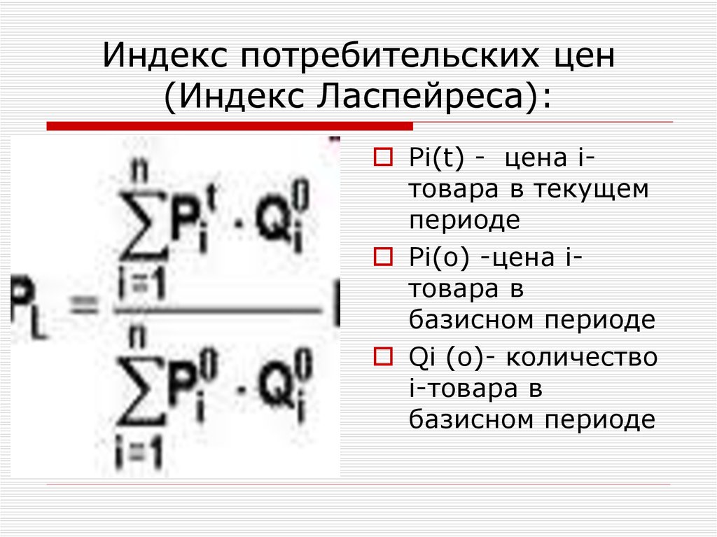 Индекс ласпейреса формула