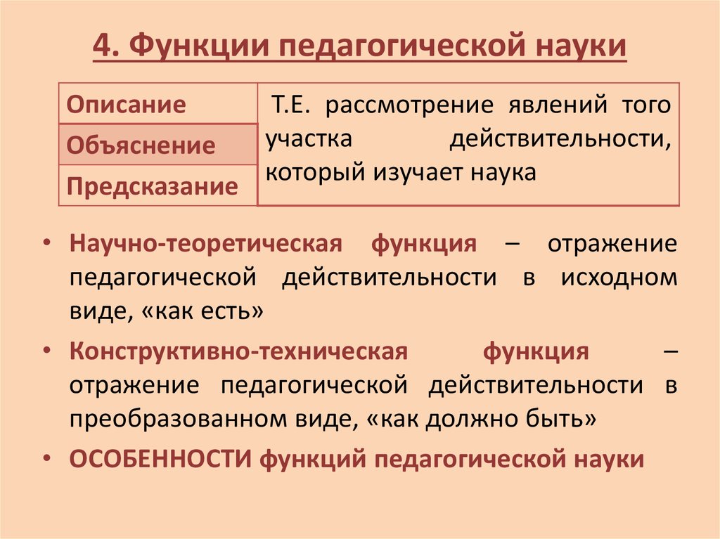 Функции педагогической науки. Функции педагогической науки являются. Функции педагогической науки схема. Основные функции педагогической науки.