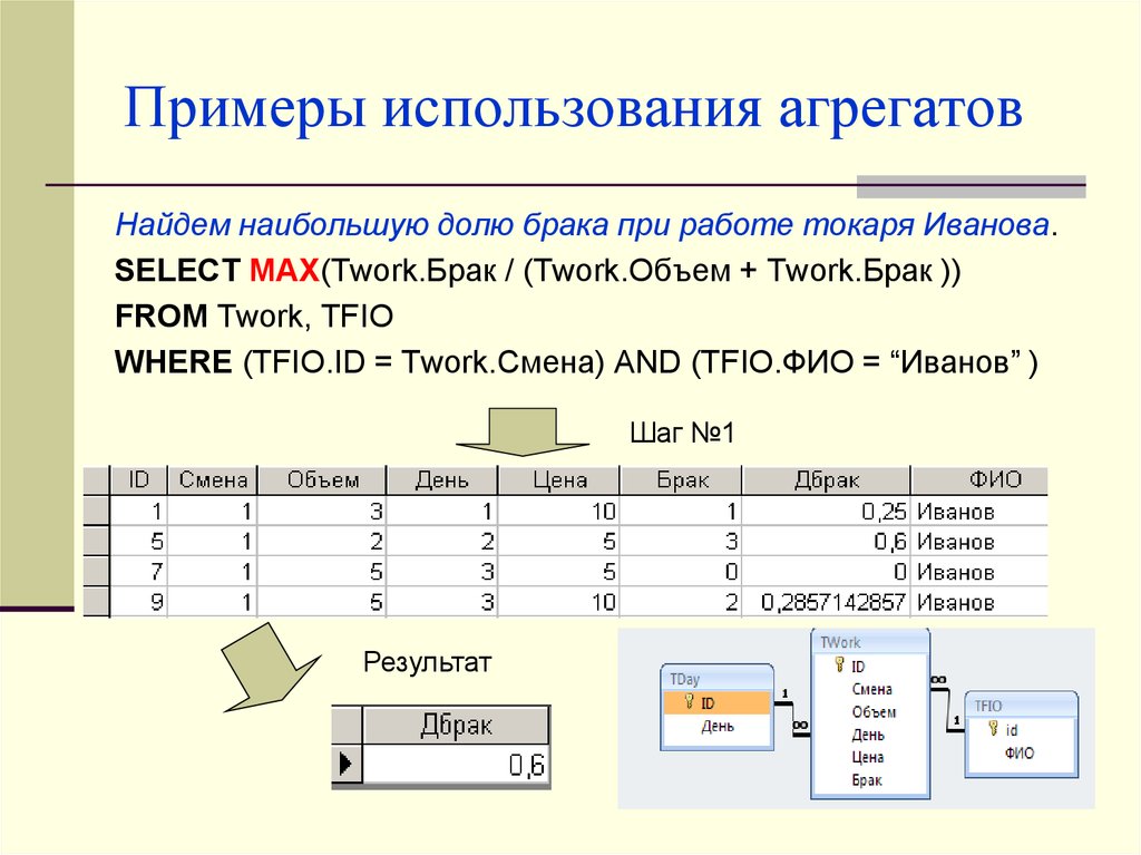 Обработка данных с помощью запросов презентация