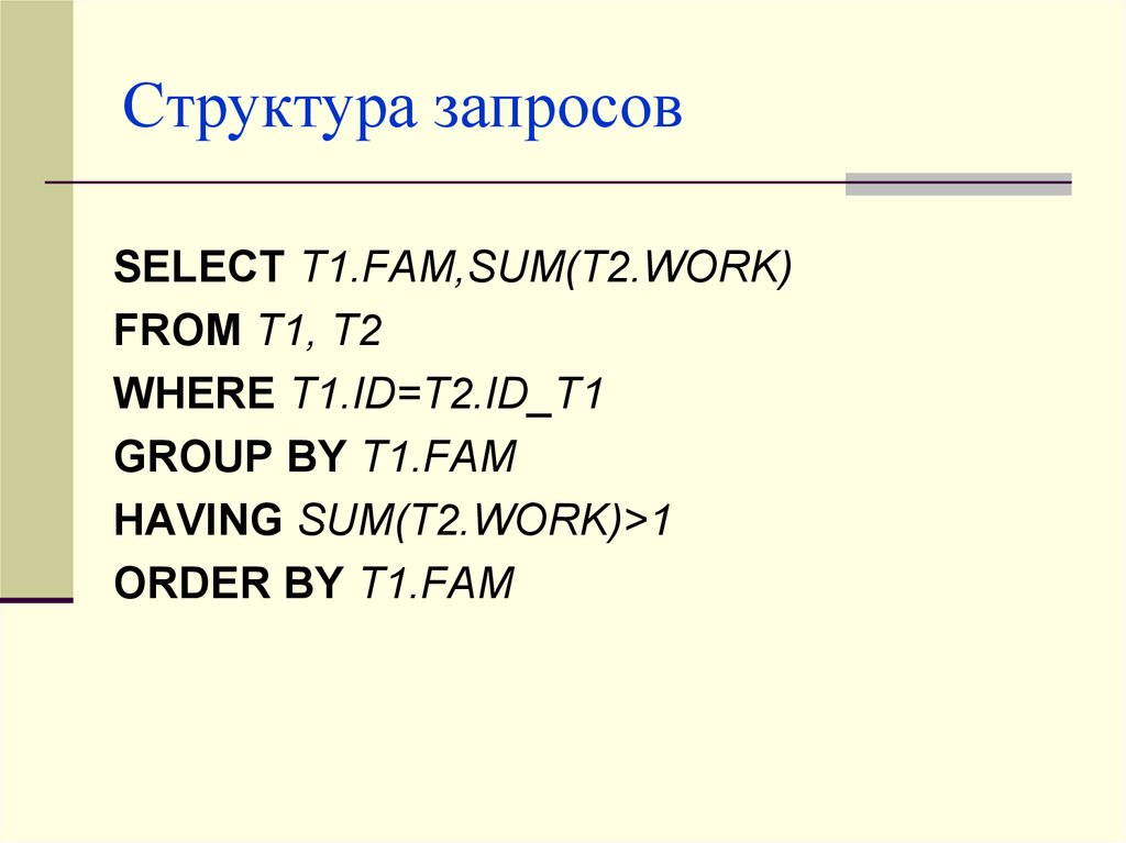 Структура запроса. Структура запроса select. Структура просьбы.