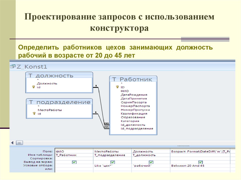 Использование запросов. Последовательность проектирования запросов. Запрос на проектирование. Какова последовательность проектирования запросов?. 3. Какова последовательность проектирования запросов?.