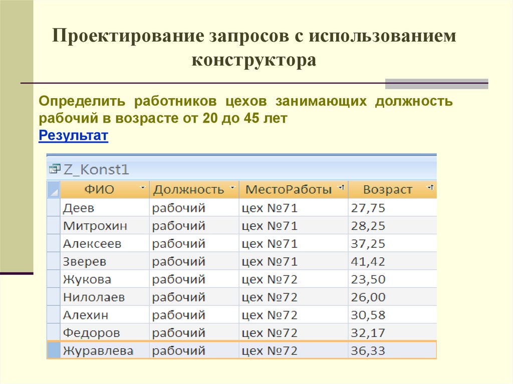 Проектирование запросов. Запрос на проектирование. Структурированный язык запросов. Основы структурированных запросов. Язык структурированных запросов SQL.