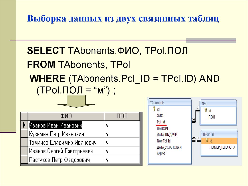 Из данных таблицы 3. Select из двух таблиц SQL. Связанные таблицы базы данных. Выборка базы данных пример. Выборка из таблицы SQL.