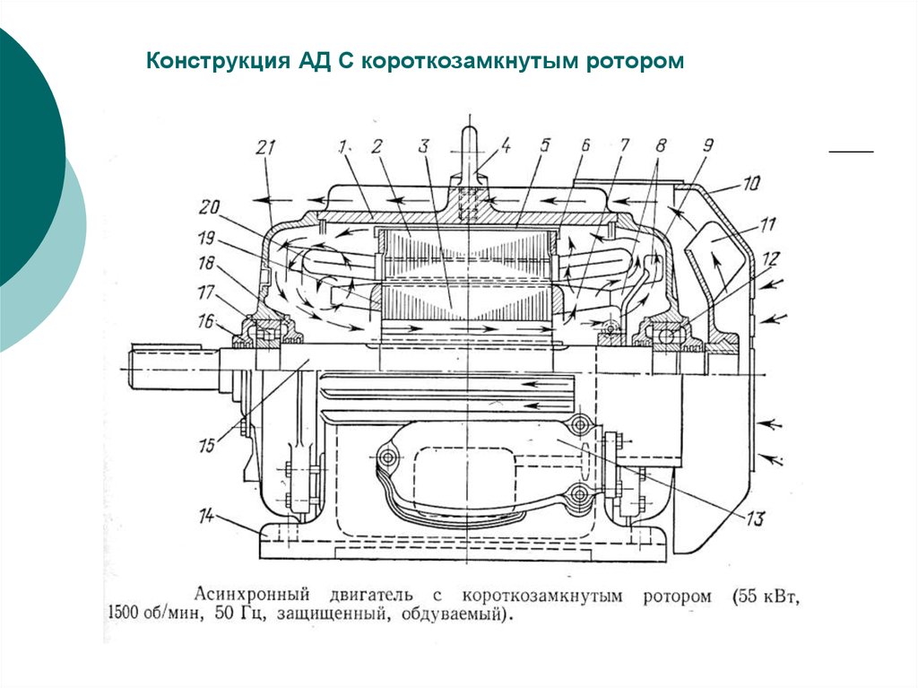 Отличие с короткозамкнутым ротором