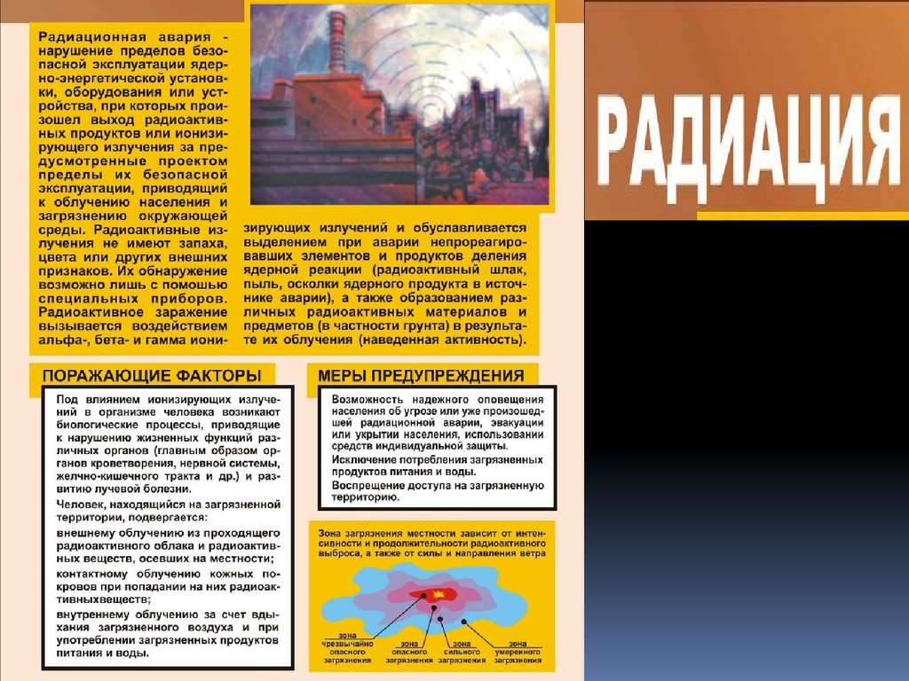 Проект предел. Радиационная авария это нарушение правил безопасной эксплуатации. Человек, находящийся на загрязненной территории, подвергается:.