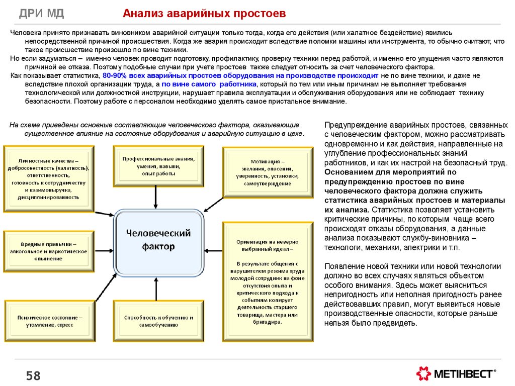 Анализ аварийных простоев