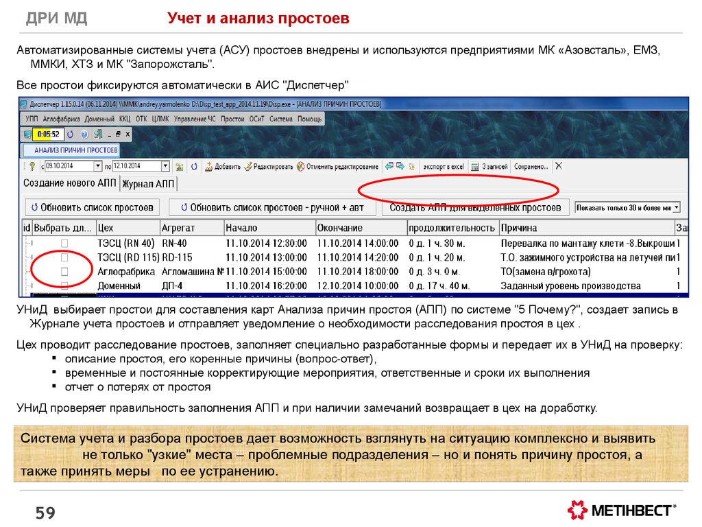 Учитывающий разбор. Анализ простоя оборудования. АИС диспетчер описание.