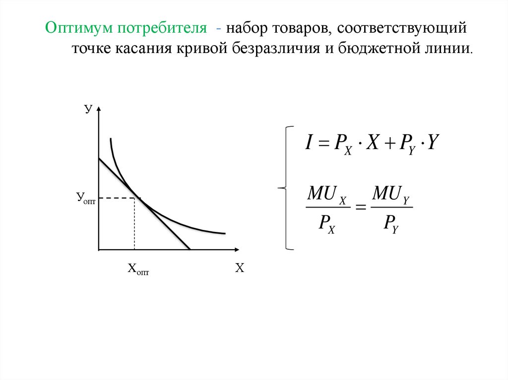 Оптимум. Оптимум потребителя в ординалистском подходе. Оптимум покупателя формула. Точка потребительского оптимума. Бюджетная линия и Оптимум потребителя.