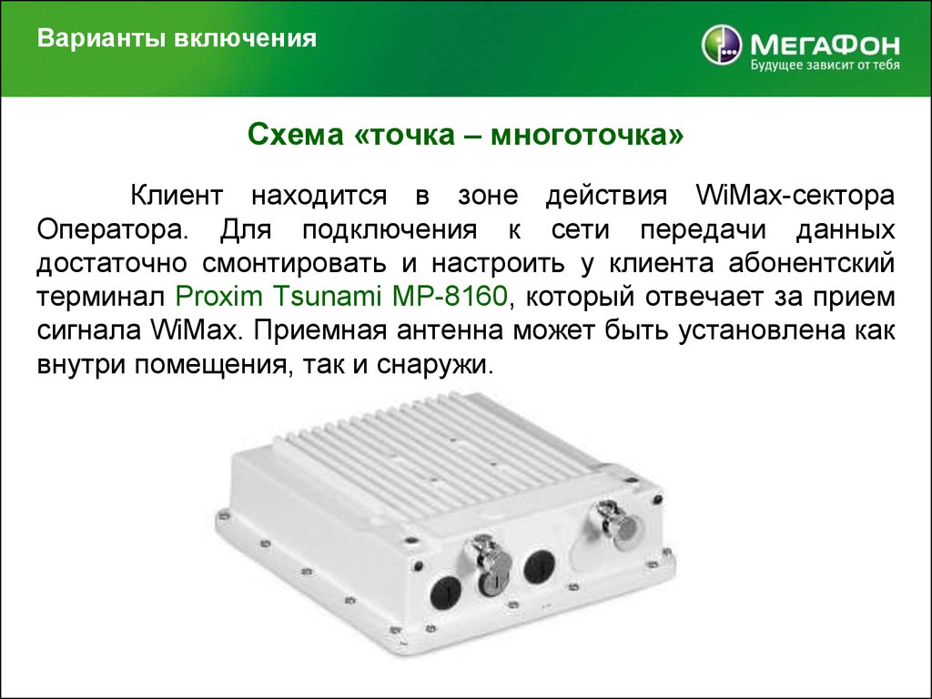 Включи варианты. Точка - многоточка WIMAX. Включение вариант роспуска.