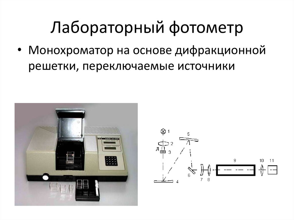 Измерения фотометром. Оптическая схема монохроматора с дифракционной решеткой. Фотометр фотоэлектрический КФК-3 схема. Фотометр проточный лабораторный. Фотометр ар700.