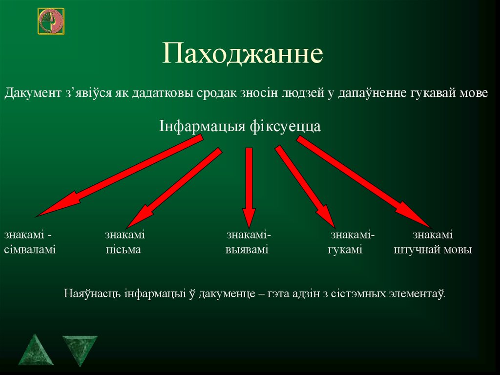 Паходжанне