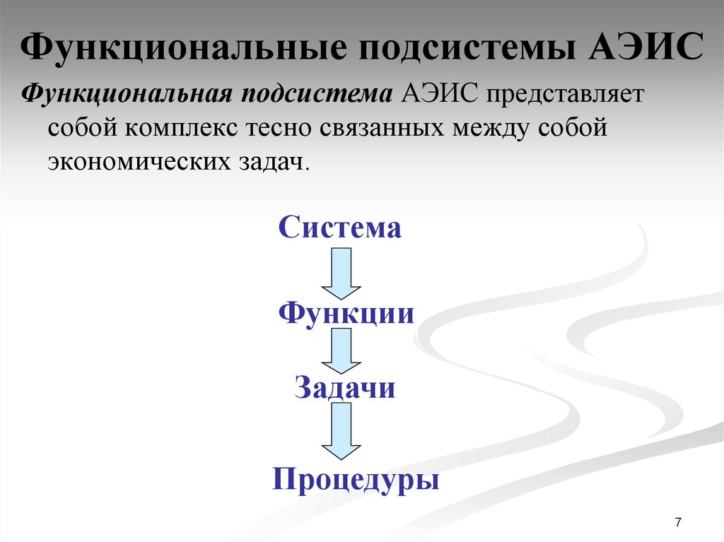 Функциональная подсистема. Функции функциональной подсистемы. Функциональная подсистема функциональная подсистема. Функциональные подсистемы роль. Элементы и функции функциональной подсистемы.