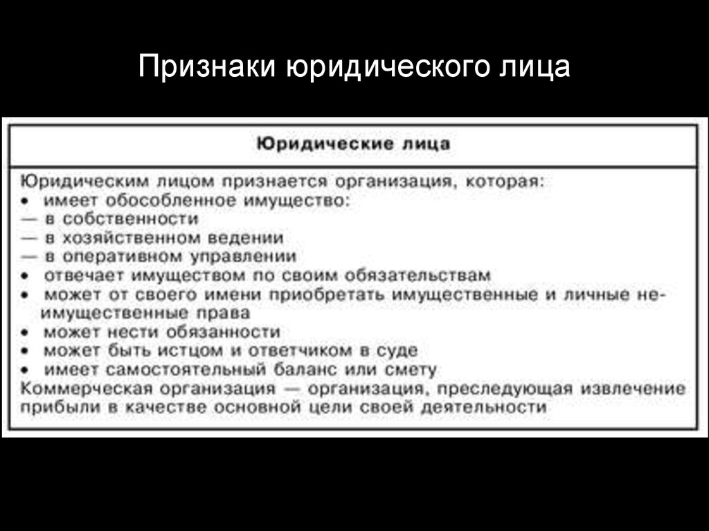 Понятие и признаки юридического лица. Основные признаки юридического лица схема. Основные признаки юридического лица перечислить. Правовые признаки юридического лица. Назовите основные признаки юридического лица.