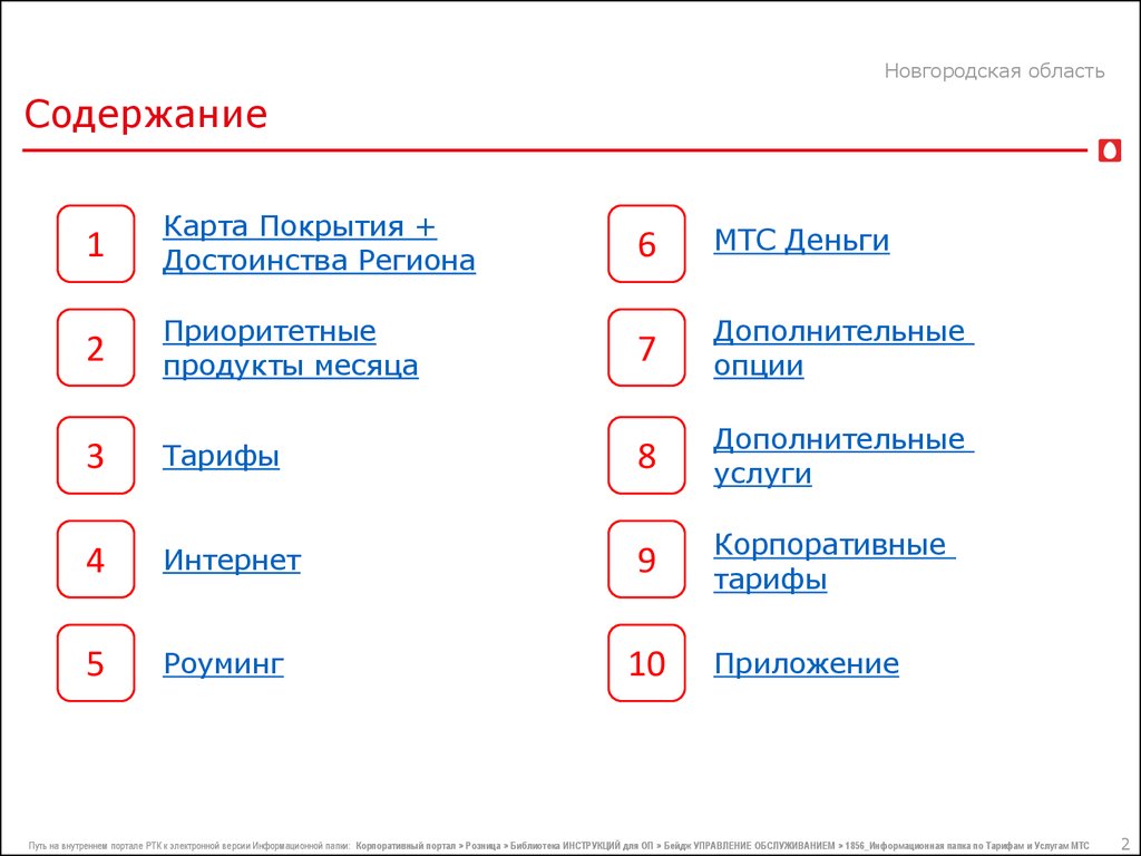 Информационная папка.Новгородская область.МТС - презентация онлайн