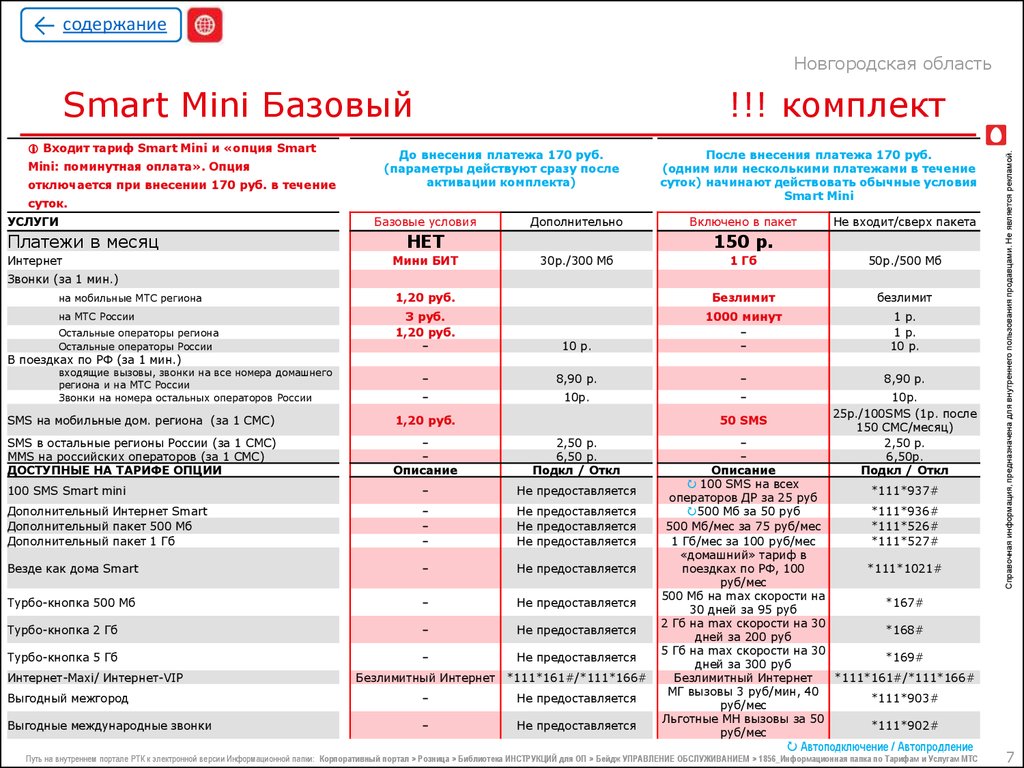 Тарифы новгород