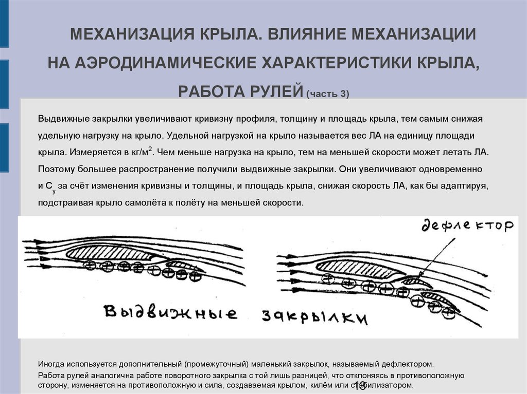 Работа крыла. Аэродинамические характеристики профиля крыла. Аэродинамика самолета механизация и профиль крыла. Влияние формы крыла на аэродинамические характеристики. Аэродинамический профиль крыла аэродинамические характеристики.