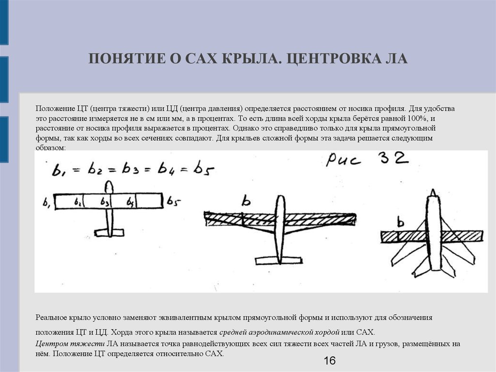 Центр тяжести профиля. Средней аэродинамической хордой крыла (сах). Средняя аэродинамическая хорда крыла самолета. Средняя аэродинамическая хорда крыла формула. Средняя аэродинамическая хорда формула.