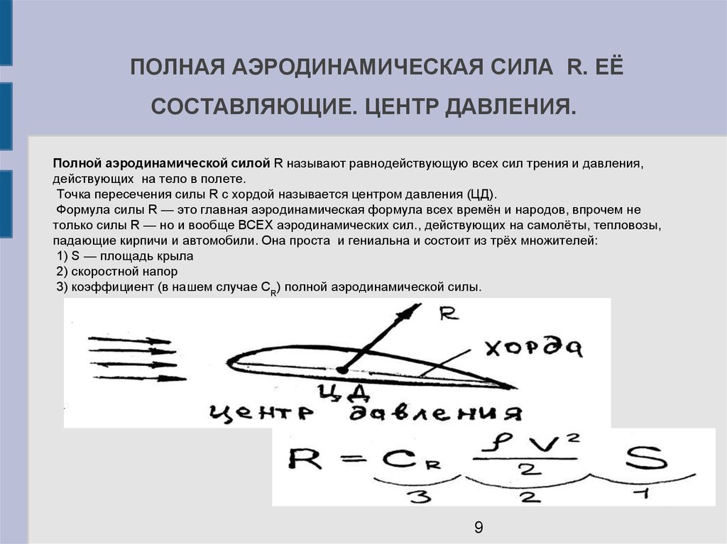 Проект на тему аэродинамика по физике