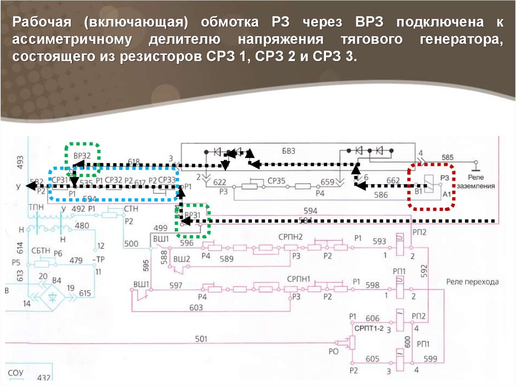 Силовая цепь определение. Наклейка силовые цепи на силовом лотке.