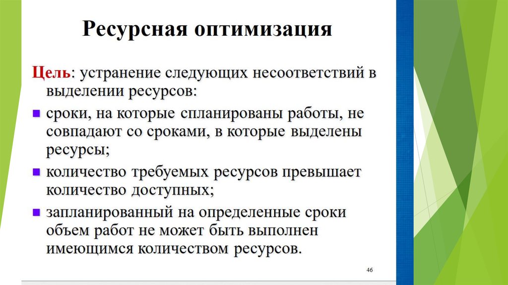 Период совпадает. Этапы управления временем проекта. Управление временем проекта презентация. Предпосылки тайм менеджмента. Временная и ресурсная оптимизация..