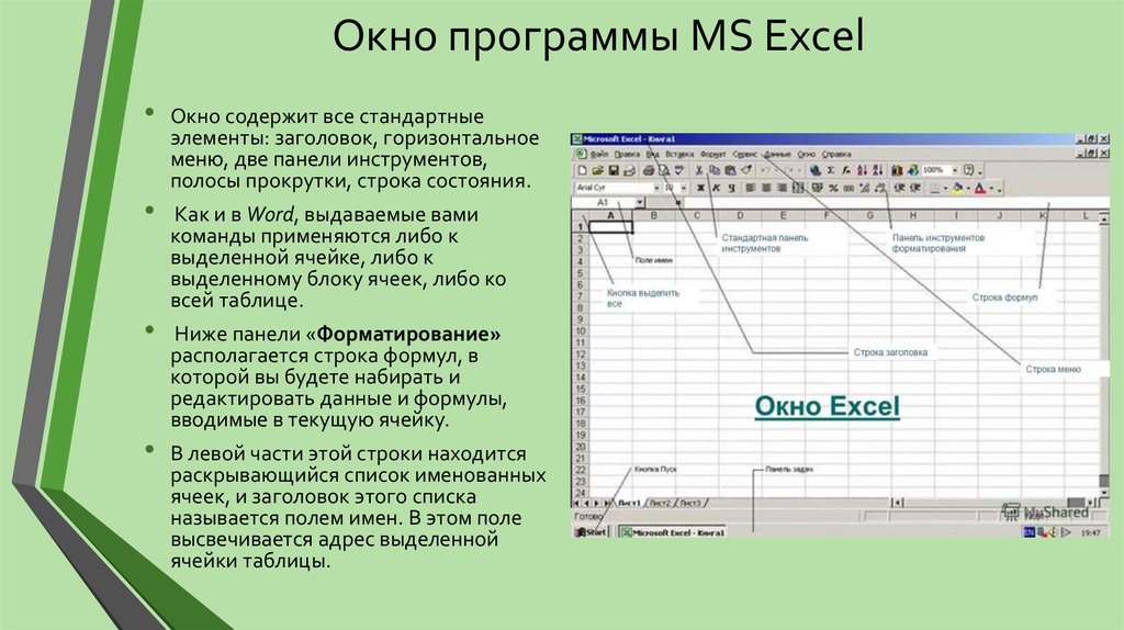 Окно программы MS Excel