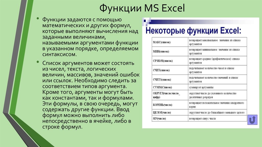 Функции мс. Базовые формулы и функции эксель. Список встроенных функций excel. Excel основные функции и формулы. 5. Основные функции MS excel?.