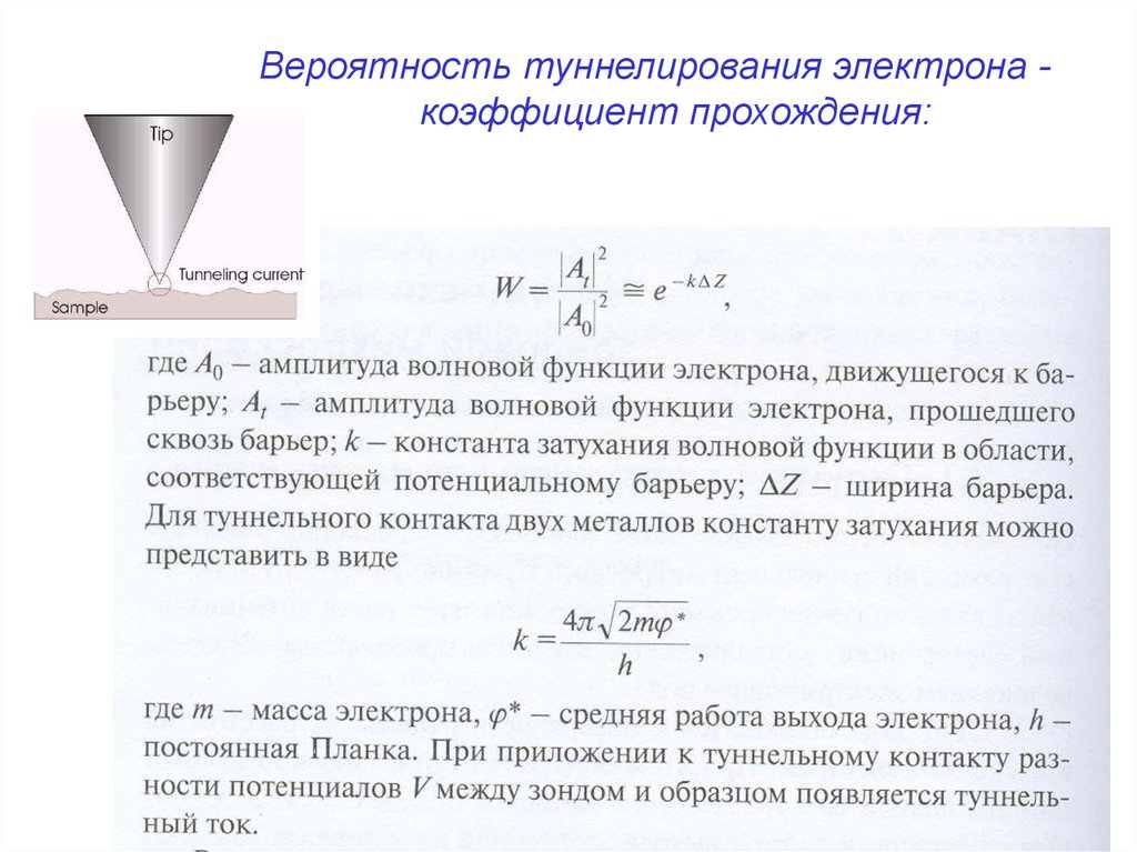 Электрон прошел. Коэффициент туннелирования. Вероятность туннелирования. Туннелирование электронов. Вероятность прохода коэффициентов.