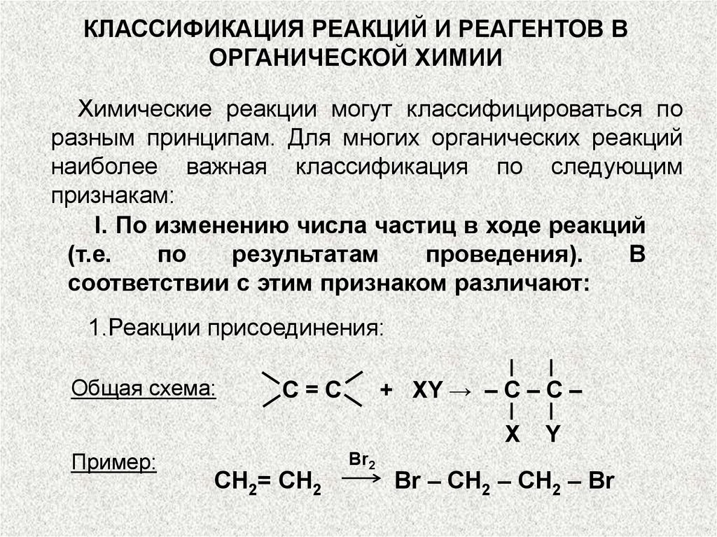 Разная реакция. Классификация химических реакций по механизму протекания. Классификация химических реакций органических веществ. Классификация хим реакций в органической химии. Классификация органических реакций и реагентов.