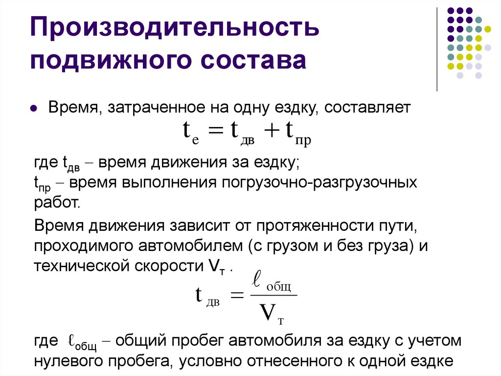 Производительность использования