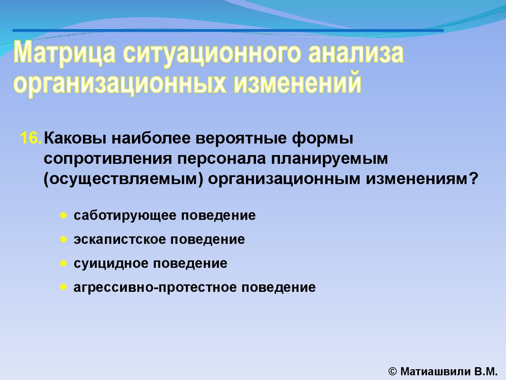 Изменение л. Матрица ситуационного анализа. Агрессивные организационные изменения.