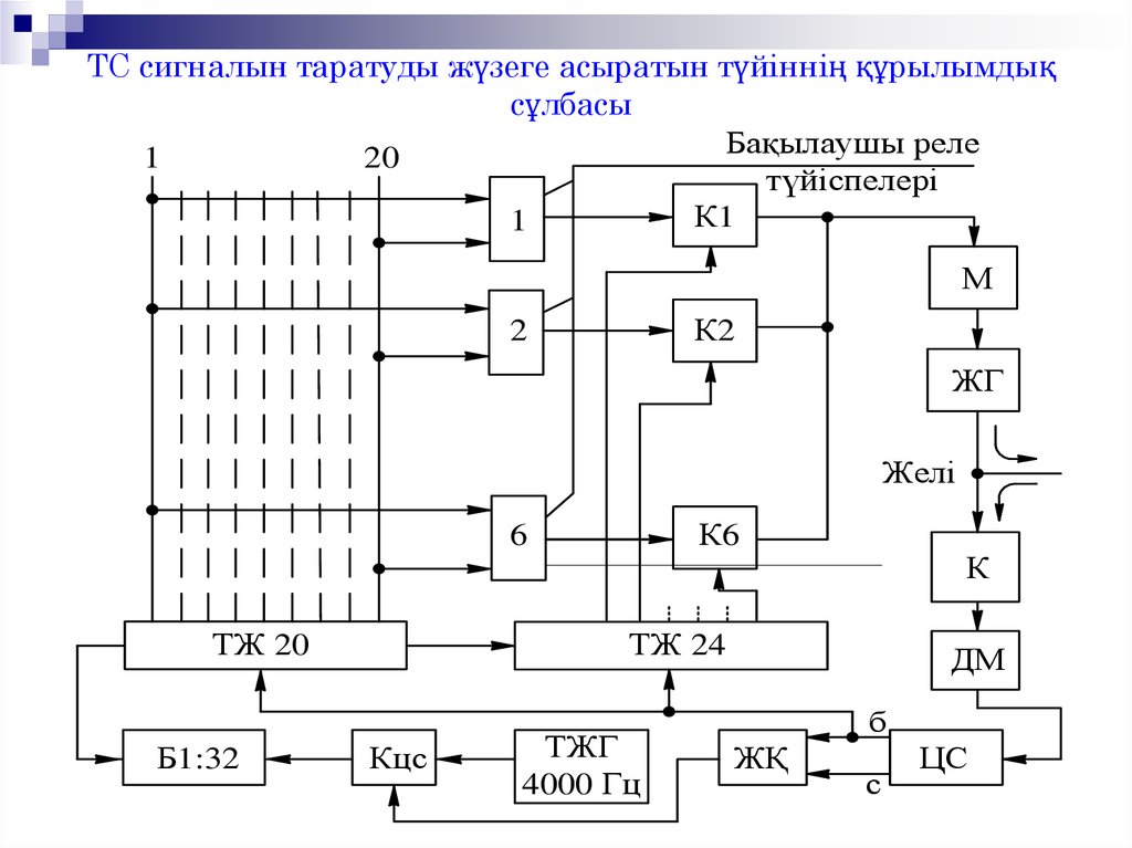 Коммутатор цифровых сигналов схема