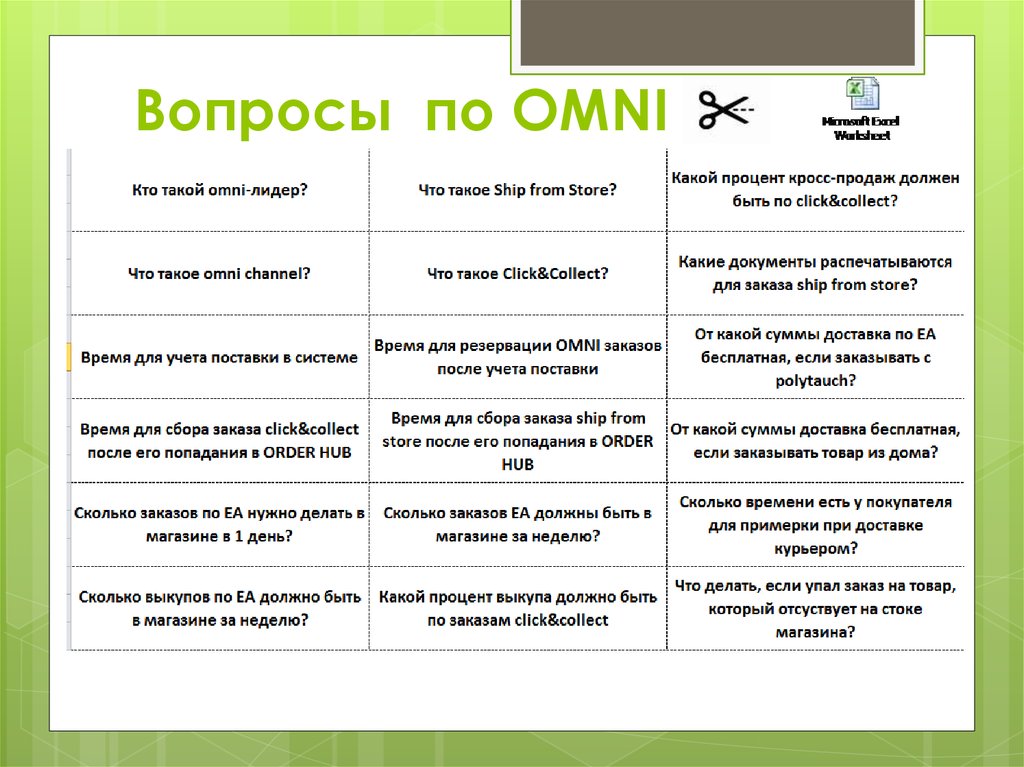Вопросы по OMNI