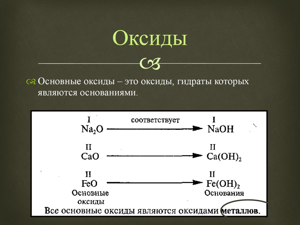 Feo cao основные оксиды. Основные оксиды. Иксиды. Основный оксид. Основные оксиды это в химии.