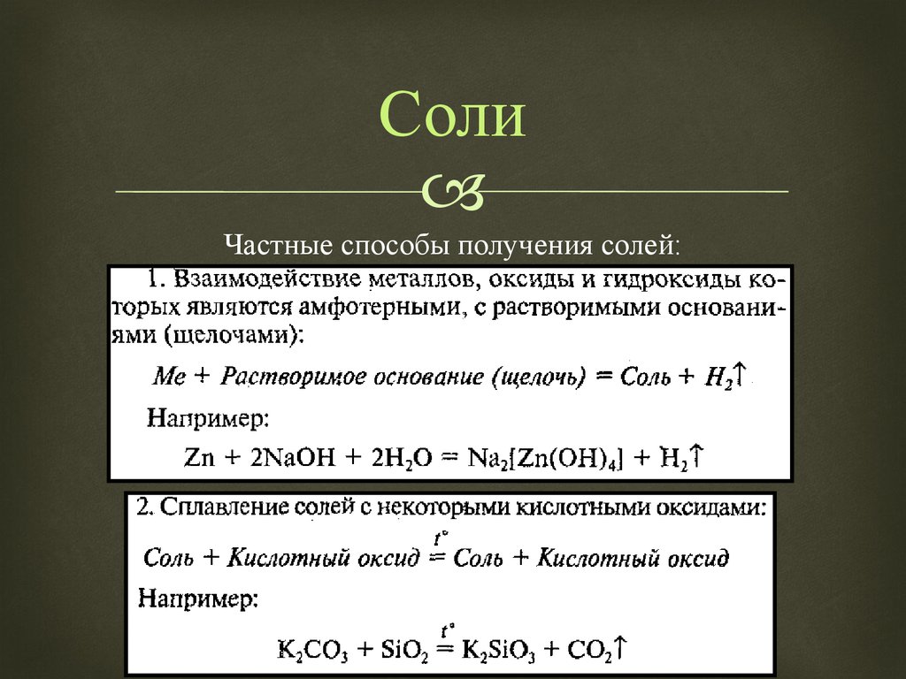 10 способов получения солей