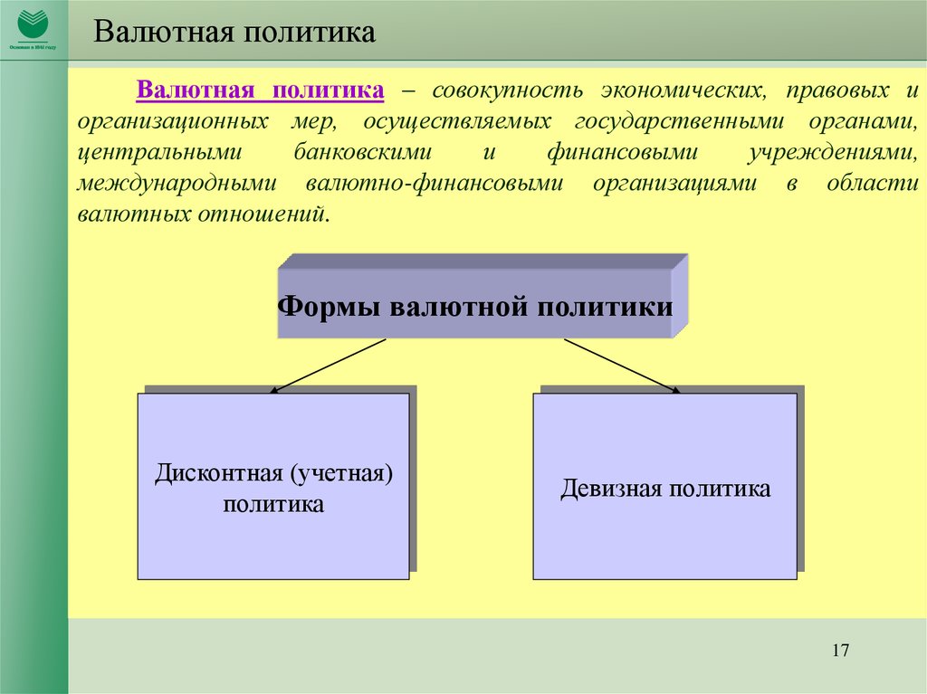 1 валютная политика. Формы и виды валютной политики и их сущность. Финансовой, кредитно-денежной и валютной политики.. Государственная эмиссионная политика. Дисконтная валютная политика.