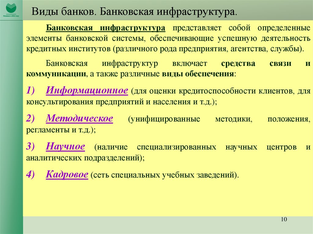 Банковская инфраструктура картинки