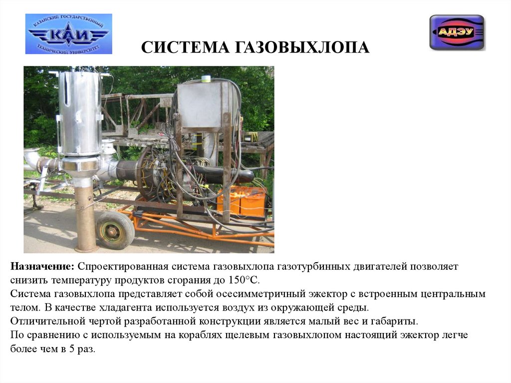 СИСТЕМА ГАЗОВЫХЛОПА