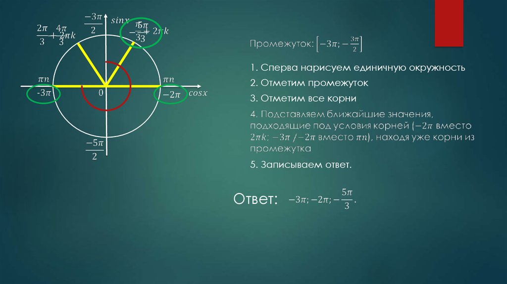 Отбор корней в тригонометрических уравнениях на окружности презентация