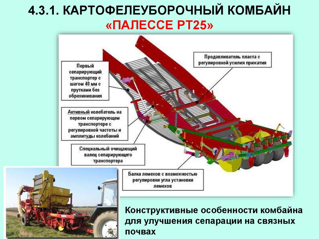 Картофелеуборочного комбайна схема