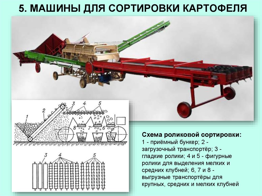 Ксп 25 технологическая схема