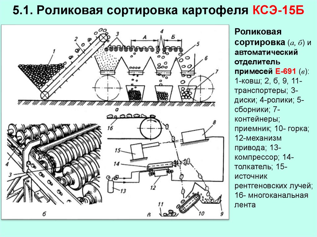 Ксп 25 схема