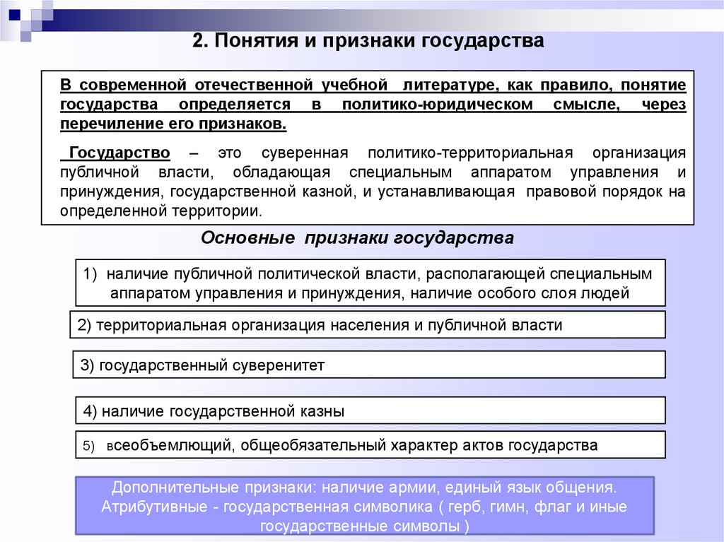 4 понятия государства. Сущность и признаки государства. Понятие и основные признаки государства ТГП. Государство понятие признаки функции таблица. 2. Понятие и основные признаки государства..