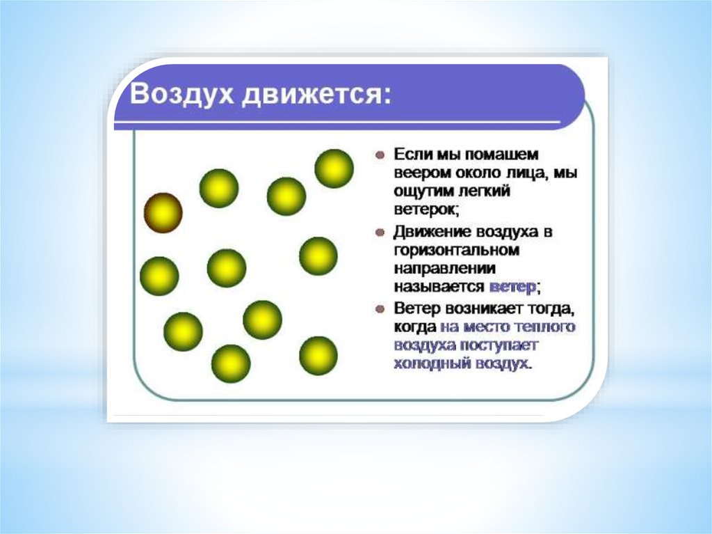 Воздух источник. Источники воздуха.